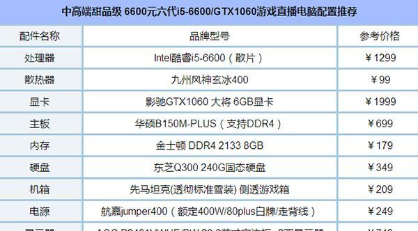 如何评判电脑配置的好坏（关键参数详解与选择指南）