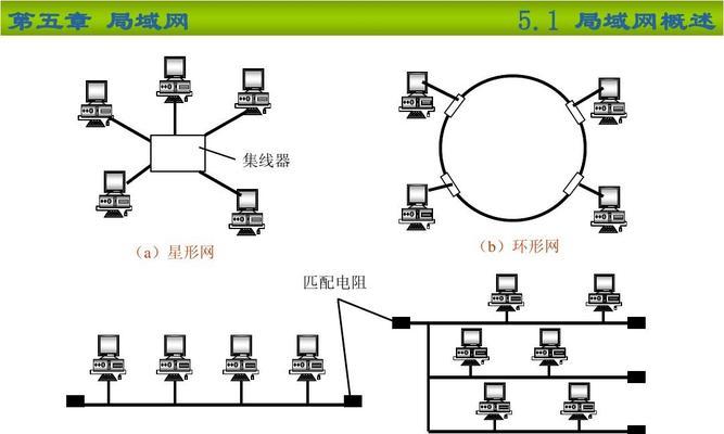无线局域网的拓扑结构及应用分析（探索无线局域网拓扑结构的发展趋势与应用场景）