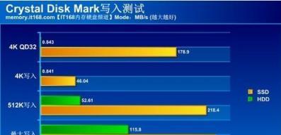 如何选择适合自己的台式电脑主机配置？（全面解析台式电脑主机配置的选择要点和技巧）
