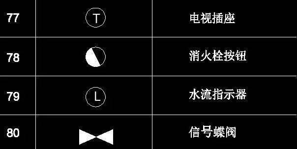 如何将CAD2016设置为经典模式（CAD2016经典模式设置教程）