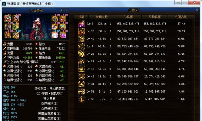 DNF契魔者加点100版本全解析（打造强大的契魔者，掌握最新的加点技巧！）