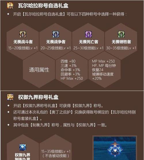 DNF宝珠升级最快攻略（秘籍揭秘，升级宝珠技巧一网打尽！）