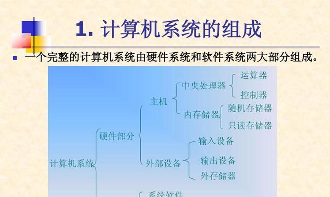 常见的系统软件名称及功能介绍（系统软件的分类及应用领域）