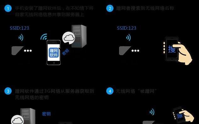 揭秘「mercury」初始密码是多少？（探寻密码的奥秘和保护个人隐私的重要性）