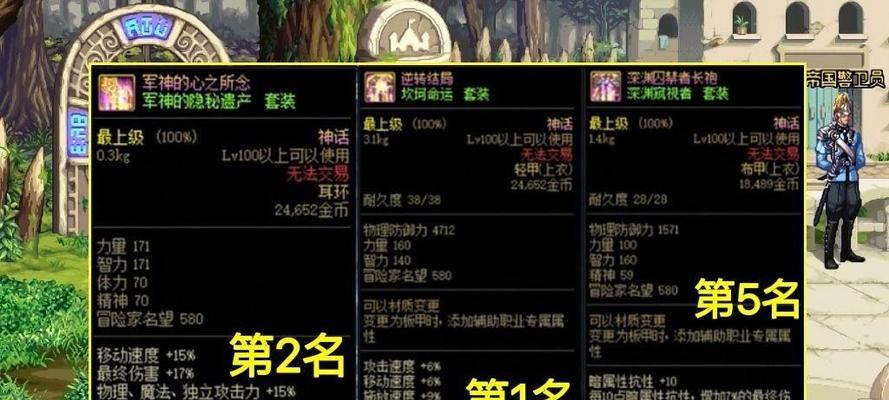 DNF红眼最强搭配装备解析（打造无敌红眼，装备搭配全攻略）