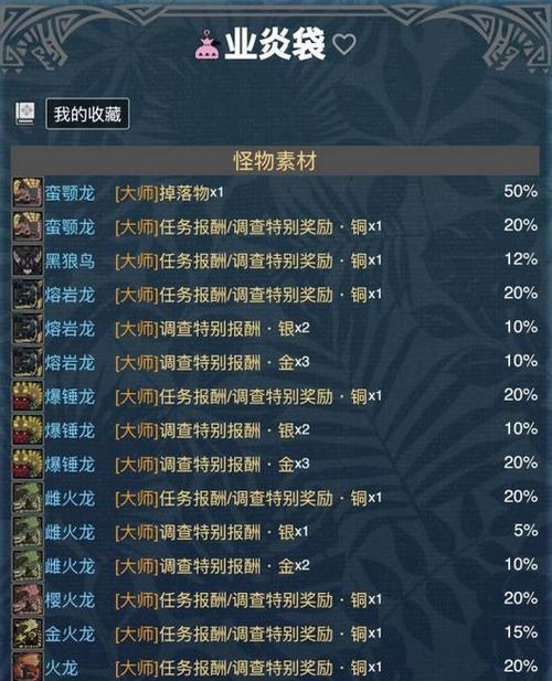 怪物猎人世界水袋获取攻略（快速获得水袋的方法，轻松升级装备）