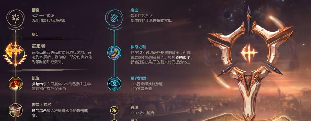 盲僧打野一级学习指南（掌握关键技能，迅速崛起于职业战队之中！）