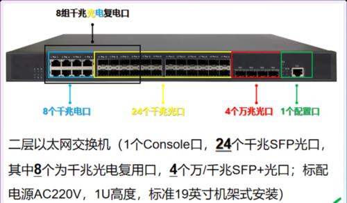 挑选台式电脑配置的要点（在哪里寻找最适合你的台式电脑配置？）