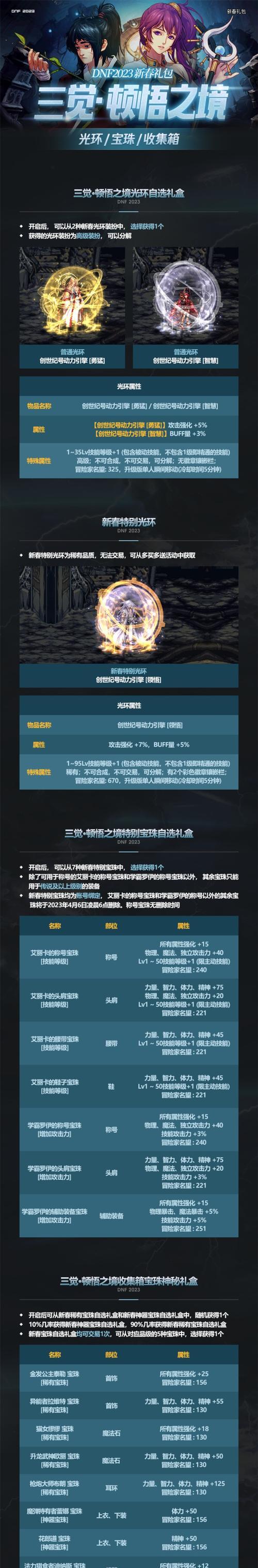 探索2023年DNF武器附魔宝珠的全面指南（解读DNF武器附魔宝珠的最新趋势与技巧）