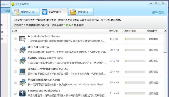如何有效清理Windows10C盘空间（快速释放硬盘空间，提升系统性能）