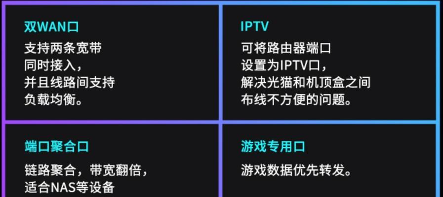 如何选择适合的家用路由器？（2023年家用路由器的购买指南）