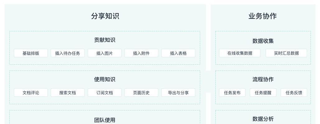 如何建立自己的数据库文件（学习数据库管理和设计的关键步骤与技巧）
