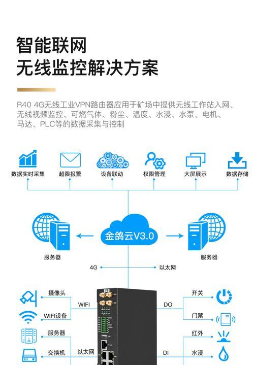 PPPoE与DHCP的区别及应用场景（PPPoE和DHCP协议的特点及适用范围）