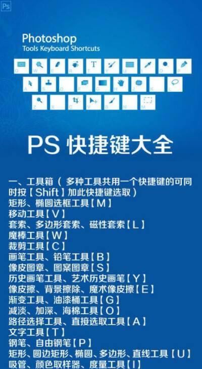 探秘PS粘贴快捷键的妙用（提高效率的神奇快捷键——PS粘贴的奇技淫巧）