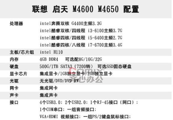 集成网卡坏了怎么修复好？（解决集成网卡故障的有效方法和技巧）