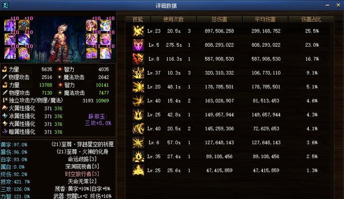 狂战士觉醒技能的运用之道（掌握关键技巧，让狂战士战力倍增）