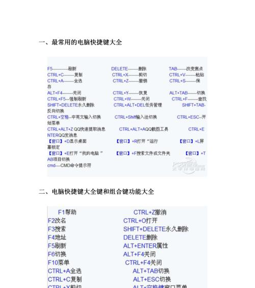 键盘快捷键之格式刷的使用（掌握快捷键，轻松操控格式）