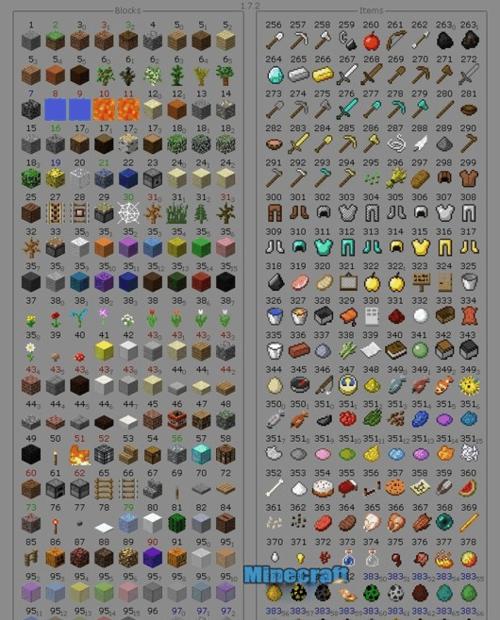 探索我的世界手机版指令代码大全（解码MinecraftPE指令，畅享无限乐趣）