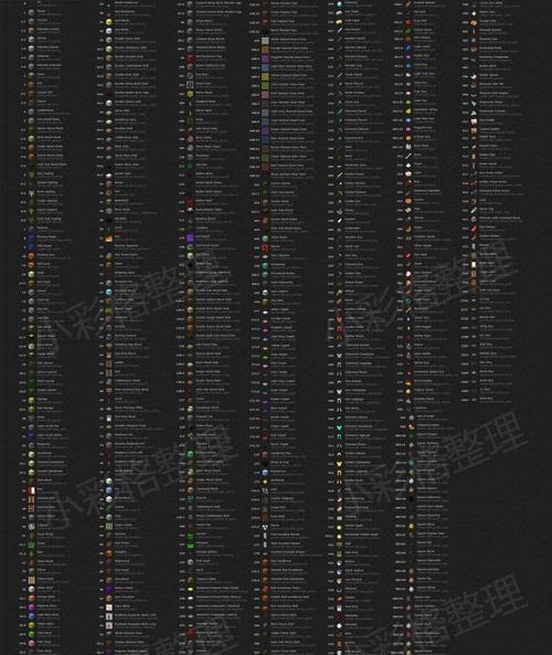 探索我的世界手机版指令代码大全（解码MinecraftPE指令，畅享无限乐趣）