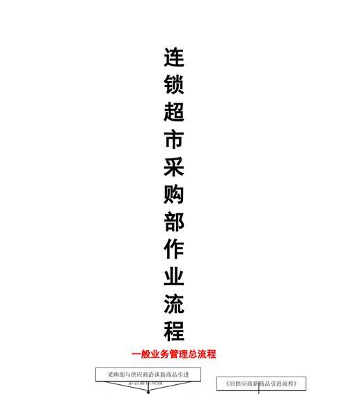 采购流程的基本步骤（了解采购流程的重要性及关键步骤）