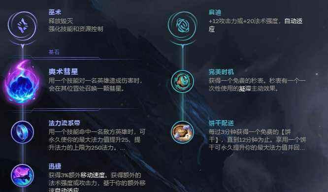 探索LOL天赋设置的选择（优化游戏体验，提升竞技能力）