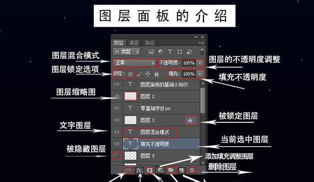图像处理技巧（提高工作效率，快速调整图片尺寸的秘诀）