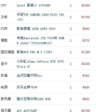 如何以个性化需求组装电脑？（清单及价格一览）