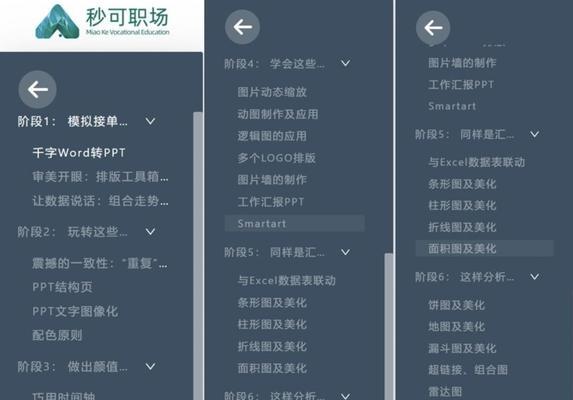 挣钱最稳的网上副业推荐（快速掌握网上赚钱的方法，稳定增加收入）