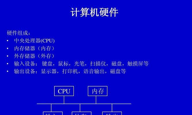 内存储器与外存储器的区别（比较内存储器和外存储器的特点及应用领域）