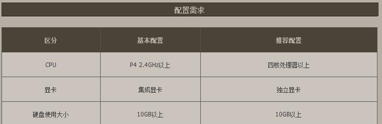 探索电脑配置的极限（挑战性能，掌握全新体验）