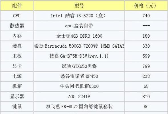 电脑配置清单（一般电脑配置清单介绍，助你打造强大电脑工作站）