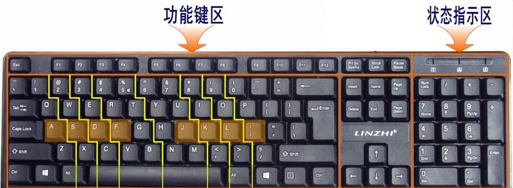 笔记本电脑部分键盘失灵一键修复的方法（解决笔记本部分键盘失灵问题的简便方法）