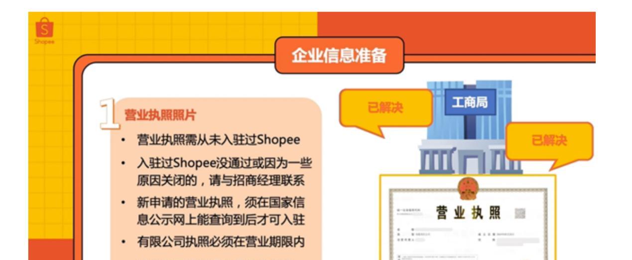 开设Shopee店铺的条件及费用详解（了解Shopee开店所需的条件和费用）