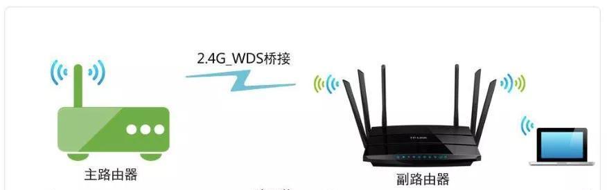 搭建WiFi局域网的方法（无线网络的快速建立与连接）