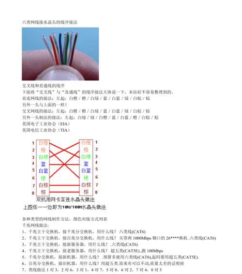 如何正确安装网线水晶头（掌握正确的顺序）