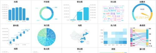 深入了解BI数据分析的意义与应用（探索数据驱动决策的未来趋势及关键技术）