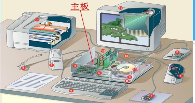 常用的三个办公软件及其功能介绍（提高办公效率的利器）