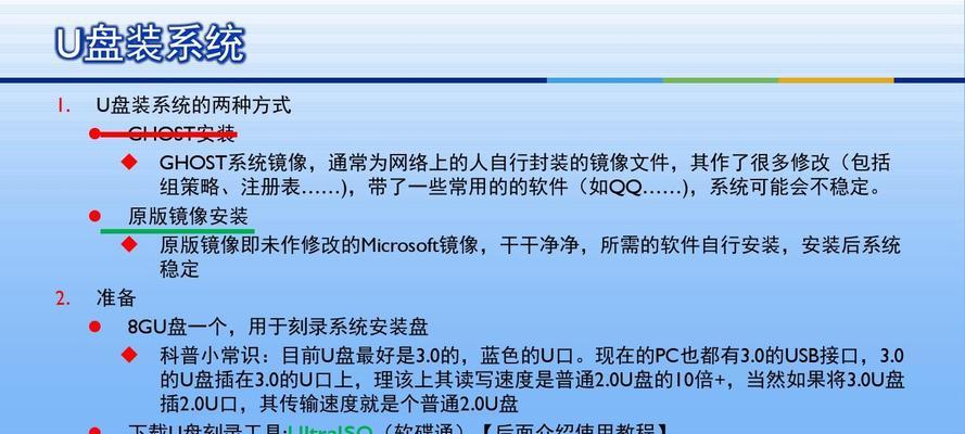 通过U盘进行系统重装的完整教程（简单易懂的步骤和注意事项）