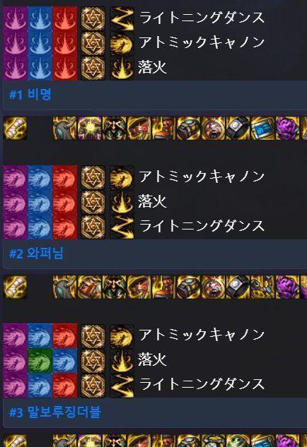 DNF刺客110版本装备搭配指南（新版本装备搭配全攻略）