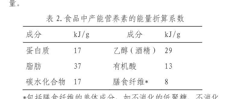 深入了解营养成分表，改善饮食健康（正确使用营养成分表）