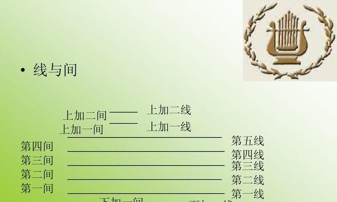 快速学会五线谱基础知识（从零基础到流畅阅读音乐乐谱）