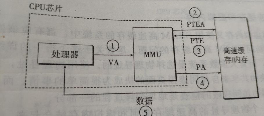 虚拟内存设置（优化计算机性能的关键一步）