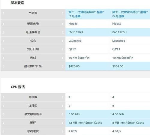 i5处理器性能排行榜大揭秘（全面解析最新一代i5处理器的性能表现及关键竞争对手）