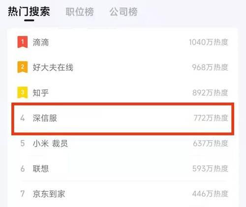 如何有效地投递简历给公司员工（提高成功率的关键方法与技巧）