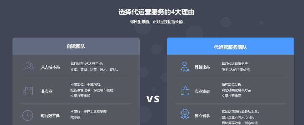 新手如何做好微信公众号运营推广（掌握关键技巧）