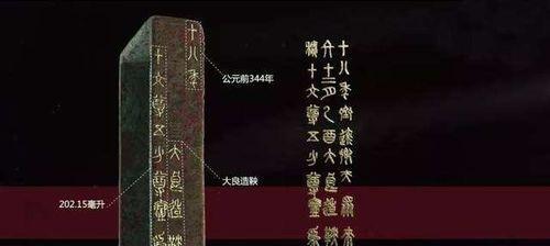 度量衡的奇妙世界（从尺到千分尺）