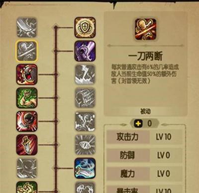 选择适合的105复仇者装备流派，打造无敌战斗力（解析复仇者装备流派选择的关键因素和策略）
