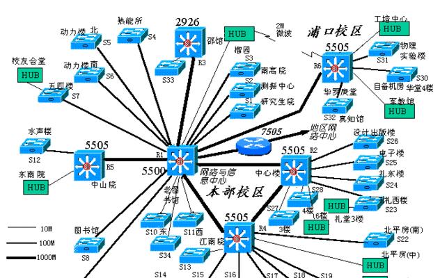 局域网的拓扑结构有哪些？如何选择适合的网络布局？