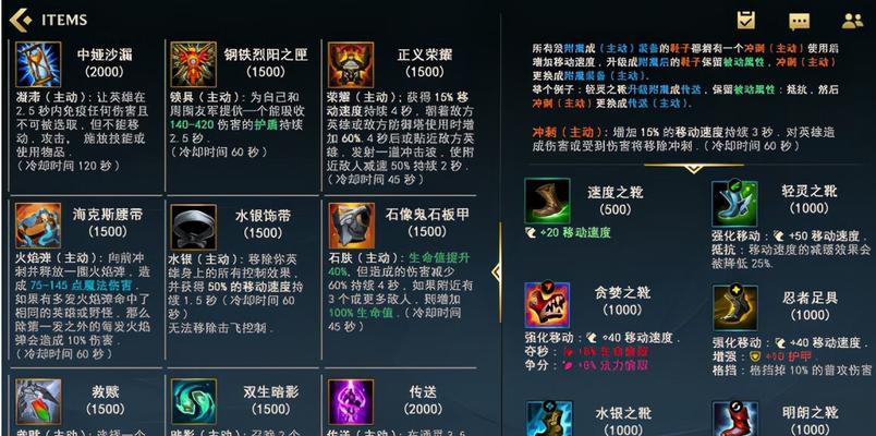 英雄联盟符文天赋搭配指南：如何选择适合你的组合？