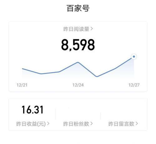播放量多少才能开始赚钱？视频收益的门槛是多少？